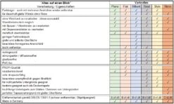 Erfurt Variovlies Style Struktur Tapete Glattvlies 15m² 13 Erfurt Variovlies Style Struktur Tapete Glattvlies 15m² -Tapetenqualität Erfurt Variovlies Style Struktur Tapete Glattvli 5